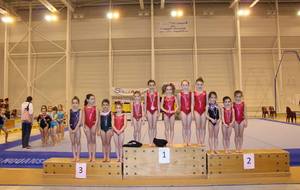 20 gymnastes qualifiées pour les régions!!