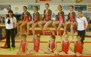 Vices-championnes Régionale!!