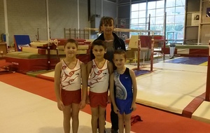 résultat coupe formation GAM