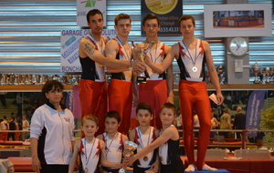 championnat régional par équipe