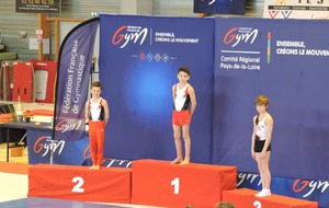 championnat régional performance individuel