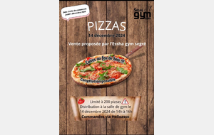 Vente de Pizzas