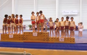 Baptiste, Liam et Paul