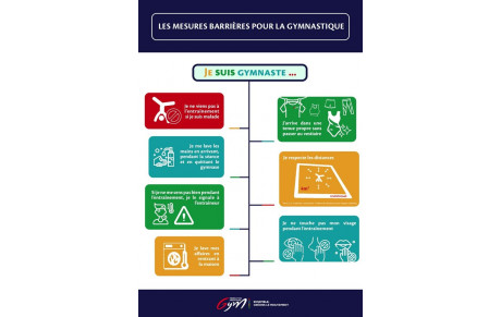 Protocole Sanitaire saison 2020/2021