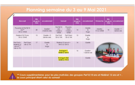 Séances en extérieur planning du 3 au 9 Mai 2021