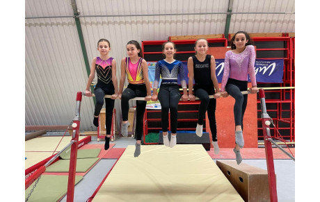 Stages Performance Vihiers 